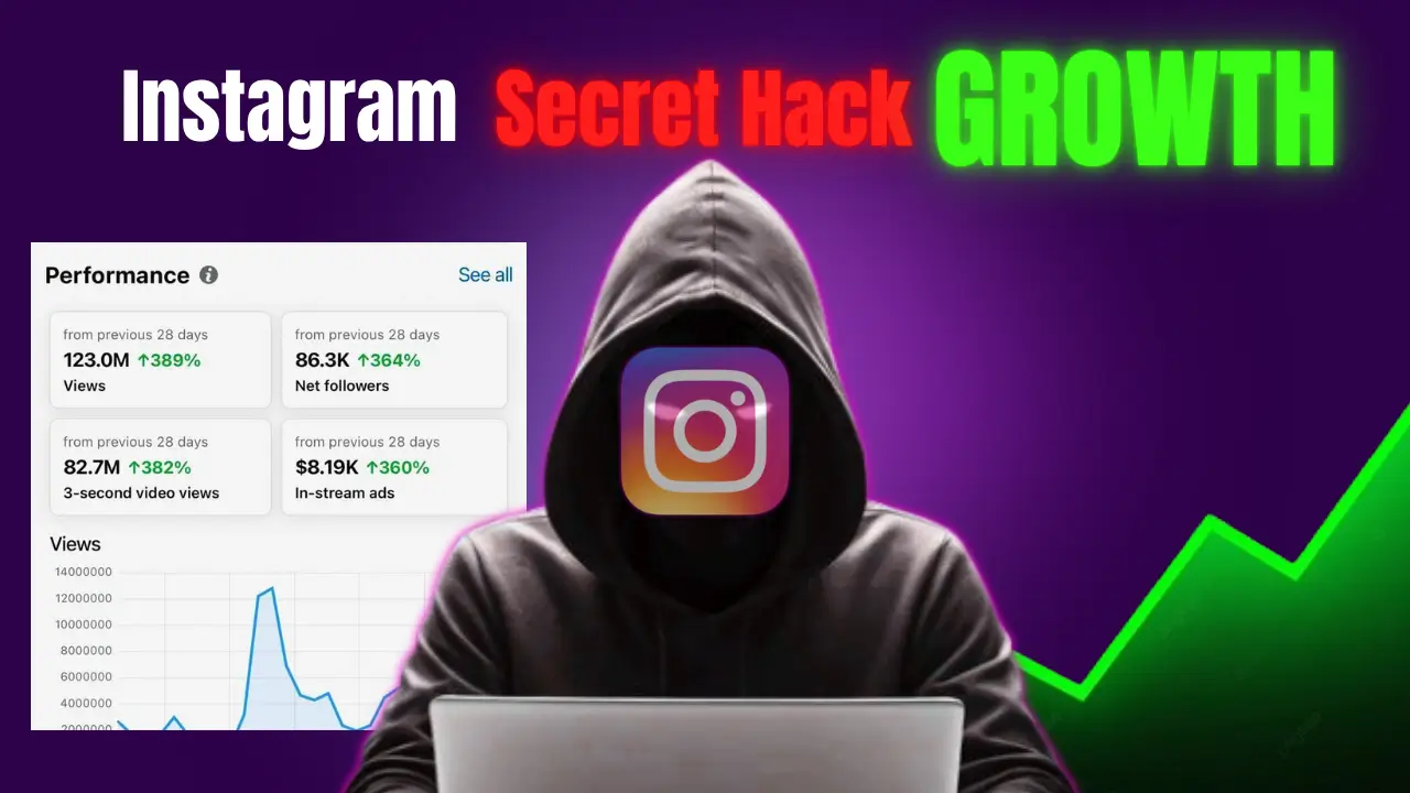 Instagram growth hacks that actually work in 2026