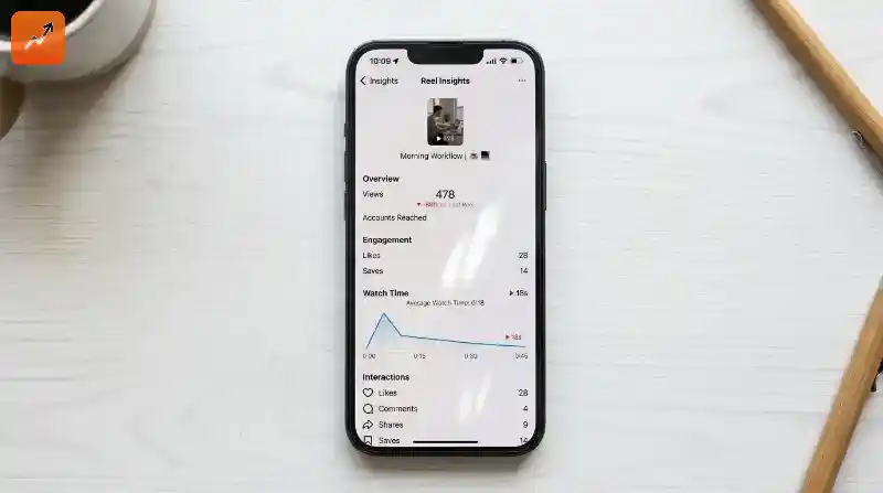 How to Growth Hack Instagram Reels (2026 Guide to Go Viral Fast)